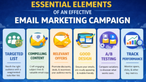 Email Marketing