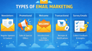 Email Marketing