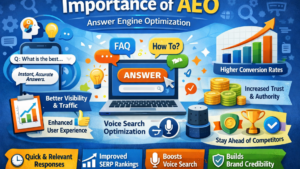 AEO vs SEO