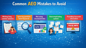 AEO vs SEO