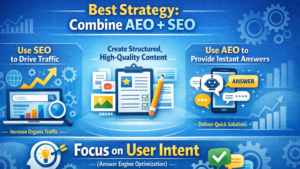 AEO vs SEO