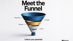 Digital Marketing Funnel